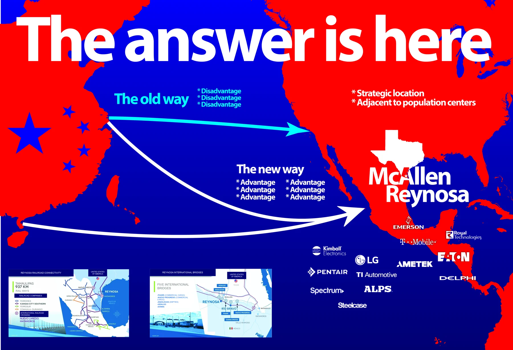 Trade Show Backdrop — McAllen EDC - McAllen, Texas - 2019 - China - The Answer Is Here